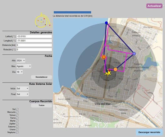 Cargando Mapa